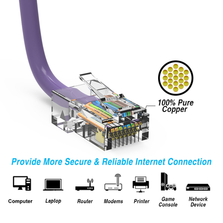 Bestlink Netware CAT6 UTP Ethernet Network Non Booted Cable- 25ft Purple 100111PU